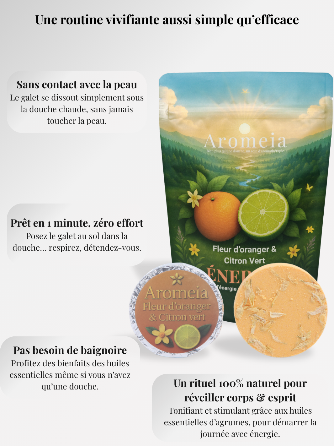 Bombe de douche | Coffret ÉNERGIE | 10 Bombes Fleur d’oranger & Citron Vert