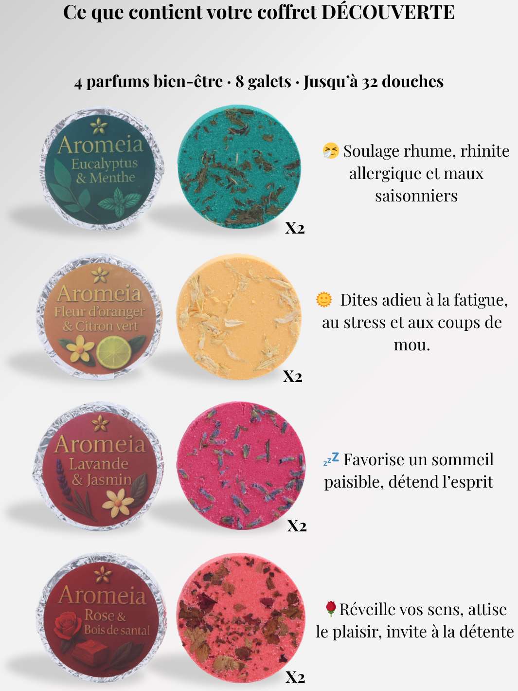 Bombe de douche | Coffret découverte | 8 arômes intenses à base d'huile essentielle premium.