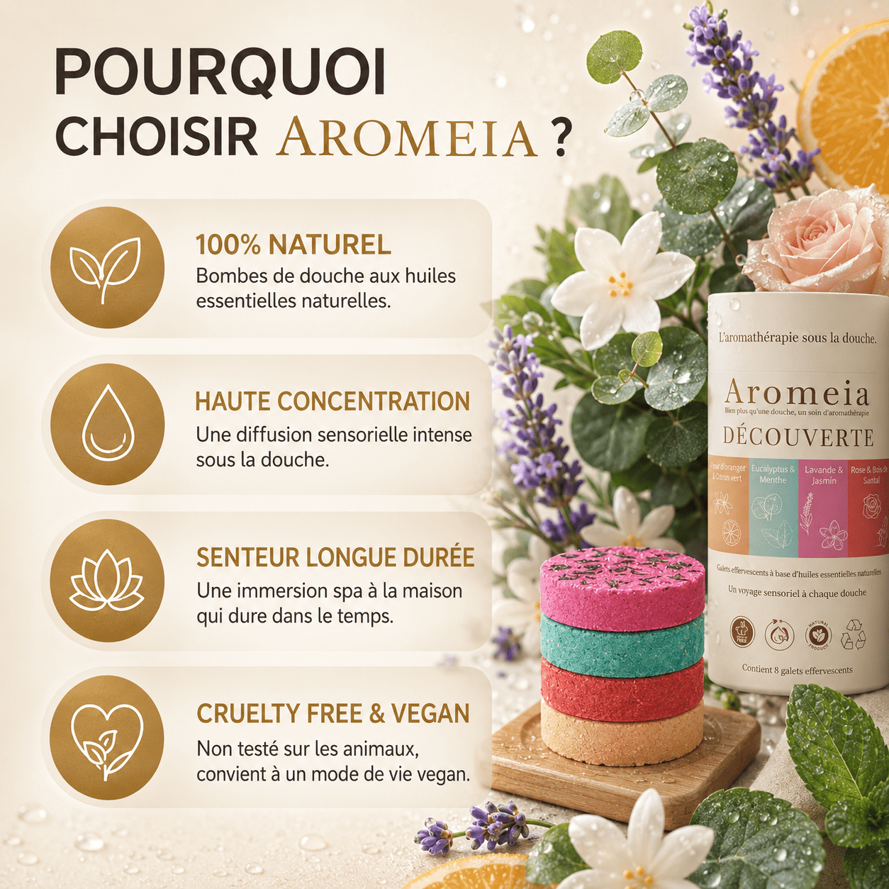 Bombes de douche | Composez votre rituel bien-être - Aromeia