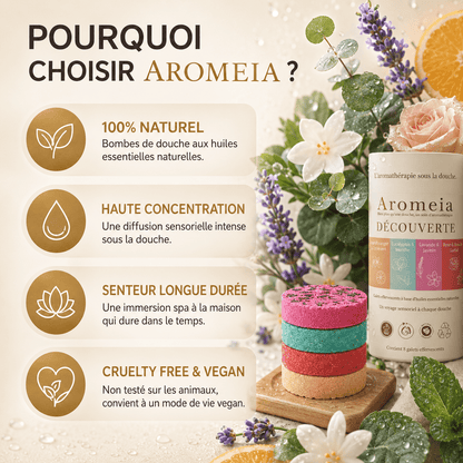 Bombes de douche | Composez votre rituel bien-être - Aromeia