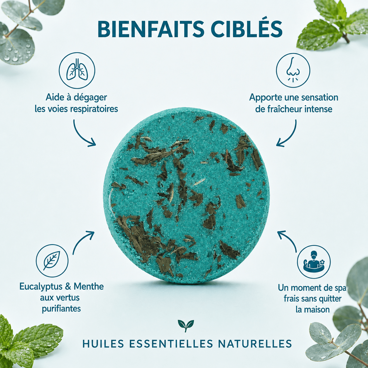 Coffret Purifiant | 10 Bombes de douche Eucalyptus & Menthe - Aromeia