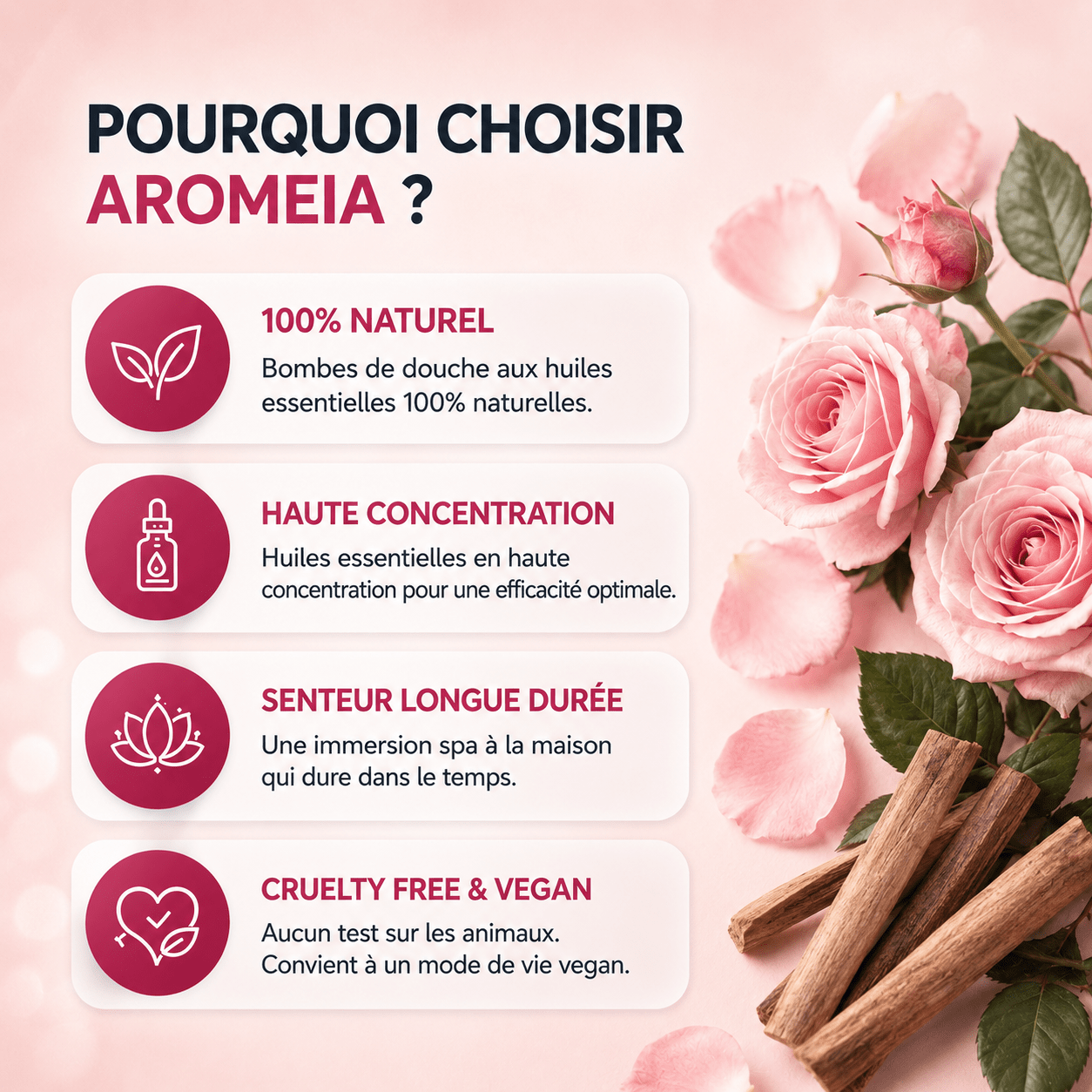 Coffret Sensuel | 10 Bombes de douche Rose & Bois de Santal - Aromeia